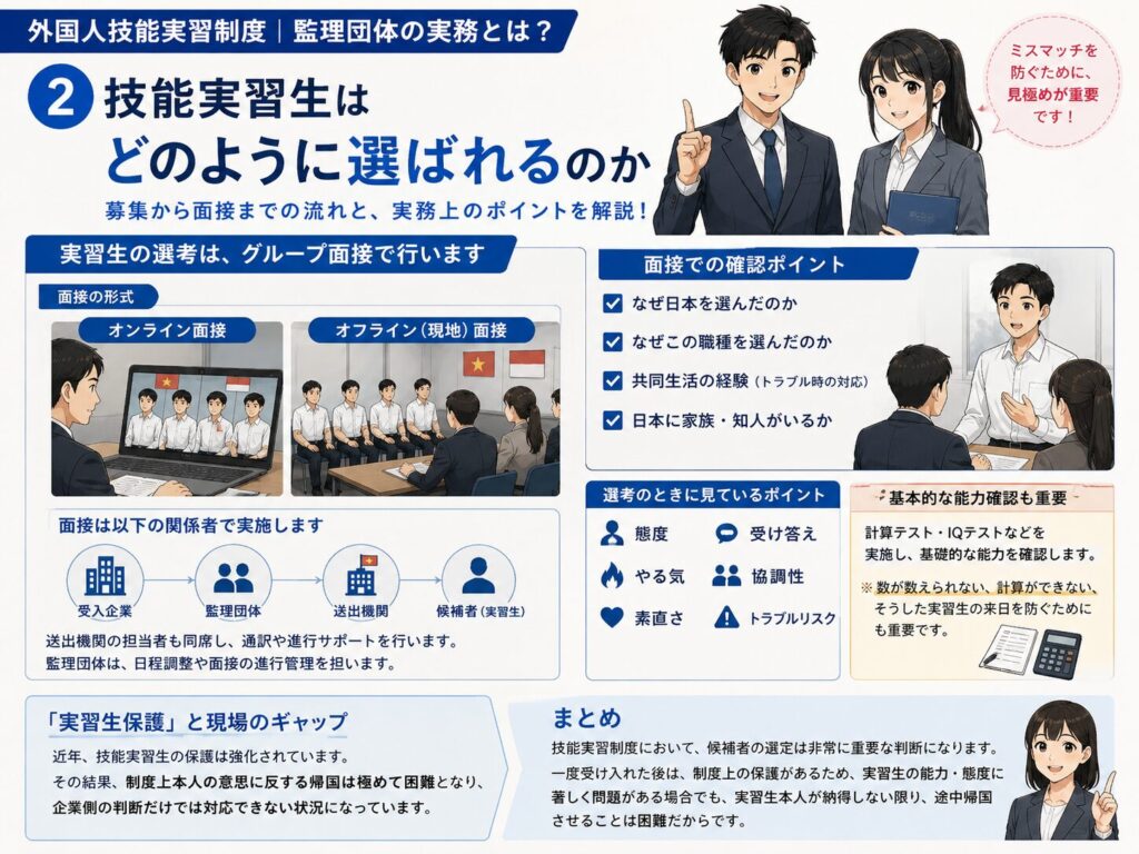 技能実習制度｜監理団体の実務とは？②｜技能実習生はどのように選ばれるのか